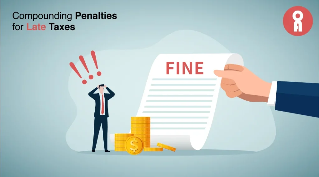 How are Tax Penalties Going to Compound if You re Behind