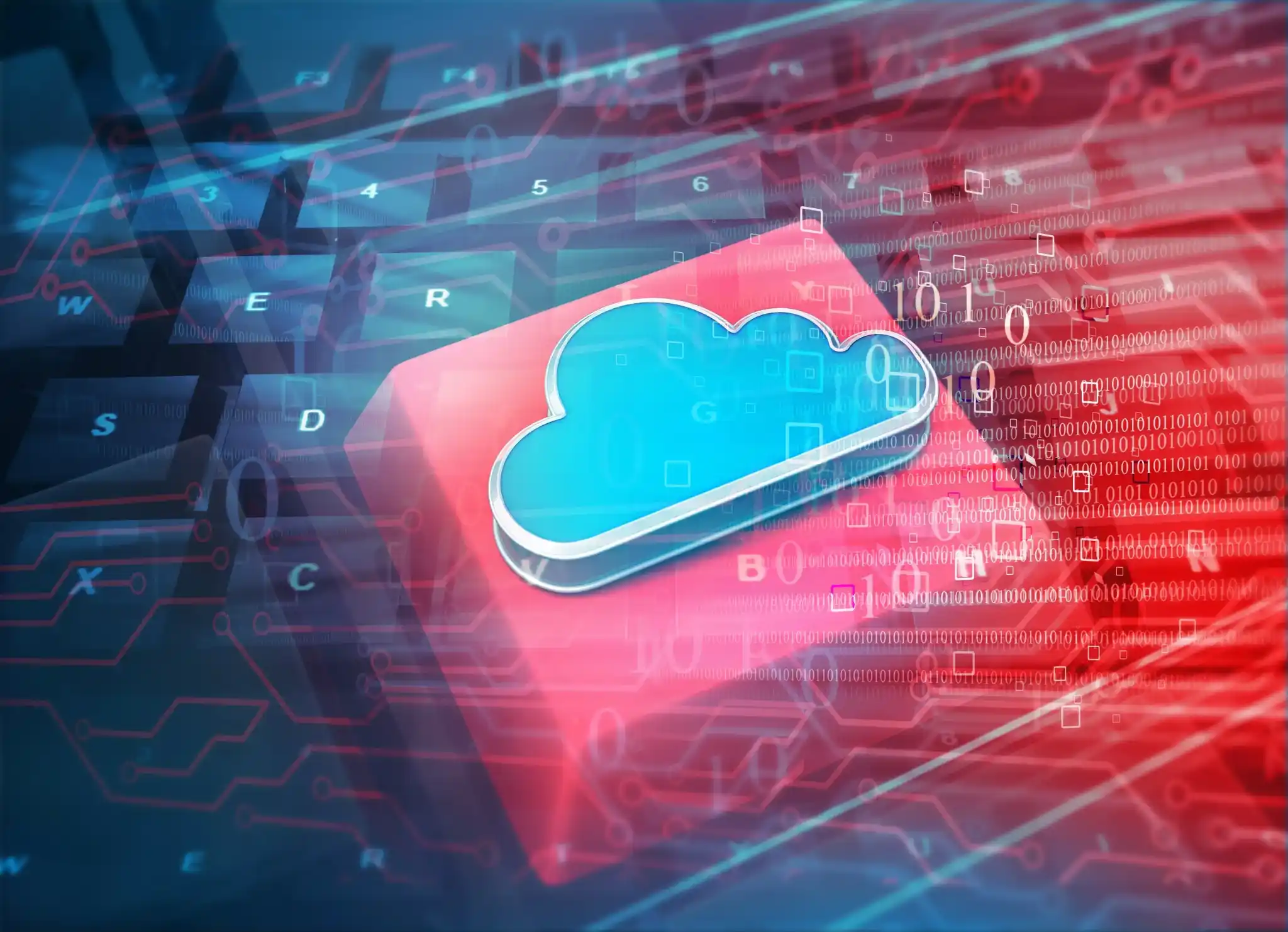 Secure Cloud Bookkeeping Services