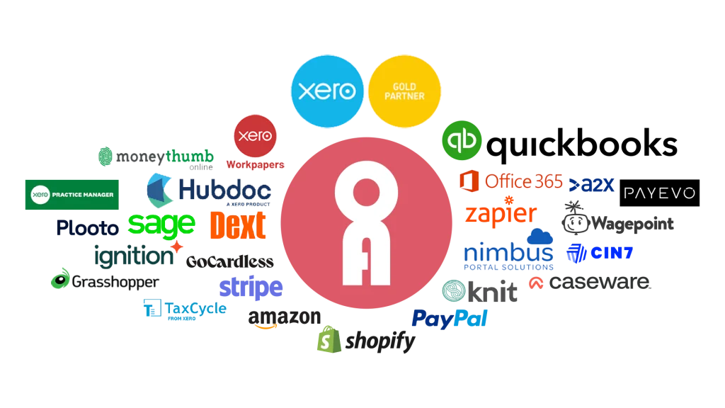 Bookkeeping Apps and Software Bookkeeping Apps and Software