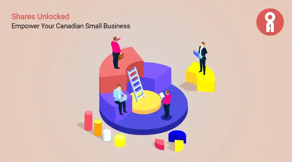 Understanding Corporate Share Structure for Canadian Small Business Owners