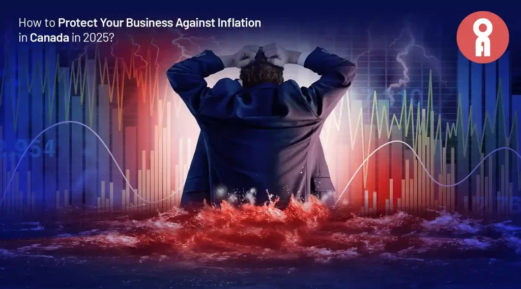How to Protect Business Against Inflation in Canada in 2025