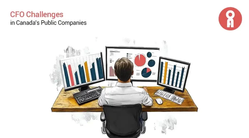 Challenges for a CFO in a Canadian Public Company and Mitigating Strategies A Data-Driven Strategic Analysis