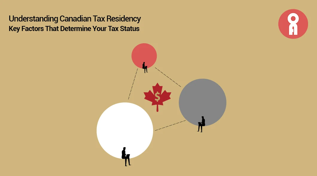 Canadian Tax Residency Explained The Rule That Could Cost You Thousands